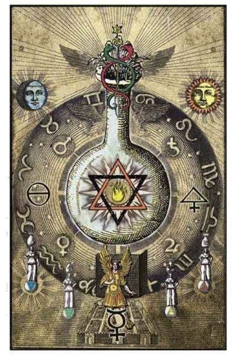 Delving into the Esoteric Knowledge of Magical Symbols